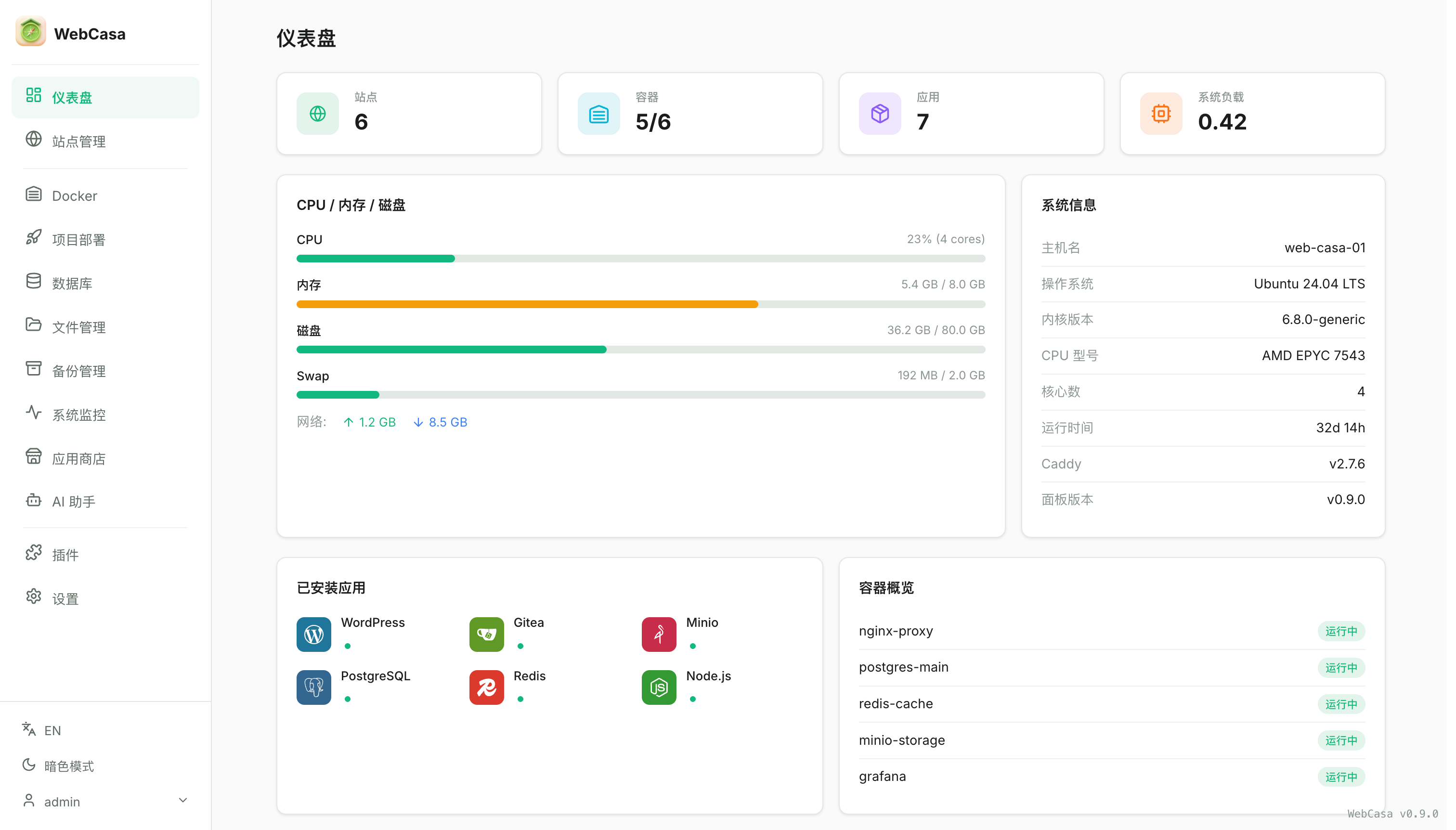 Web.Casa Dashboard
